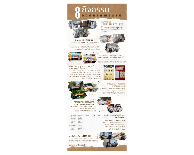 Popup Banner